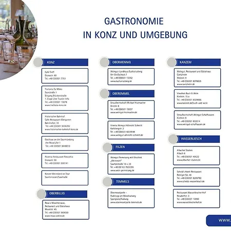 Appartement Loft - Exclusive Penthousewohnung *